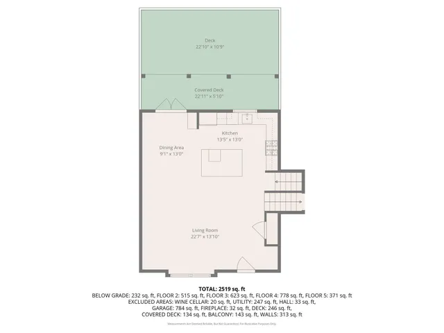 $419,900 | 3001 Longhorn Drive, Lawrence, KS 66049