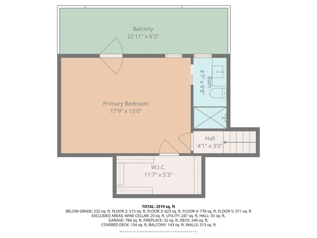 $419,900 | 3001 Longhorn Drive, Lawrence, KS 66049
