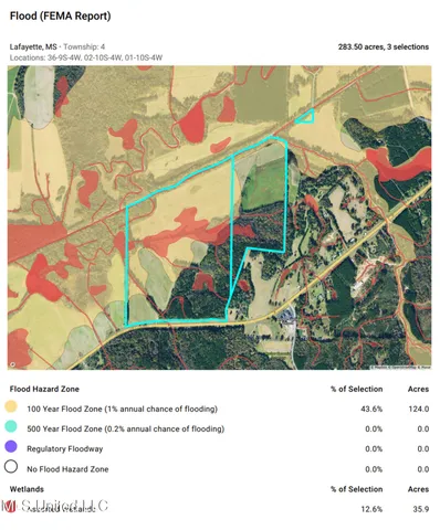 $2,397,000 | Ms-7, Water Valley, MS 38965