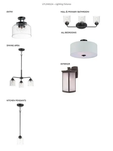 $571,900 | 596 Twin Creeks Drive, Oconomowoc, WI 53066