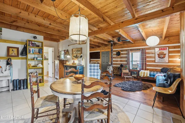 $449,900 | 645 Mt Pleasant Road, Vonore, TN 37885