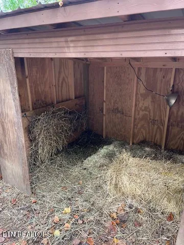 $449,900 | 645 Mt Pleasant Road, Vonore, TN 37885