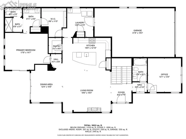 $799,900 | 4723 Portillo Place, Colorado Springs, CO 80924