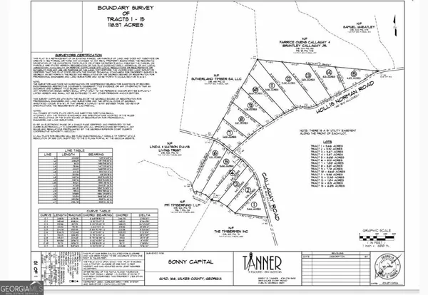 $74,165 | 14 Hollis Norman Road, Tignall, GA 30668