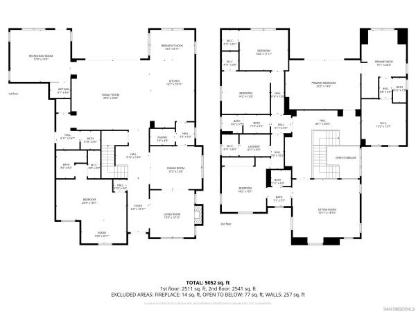 $2,750,000 | 15740 Bacara Court, San Diego, CA 92131