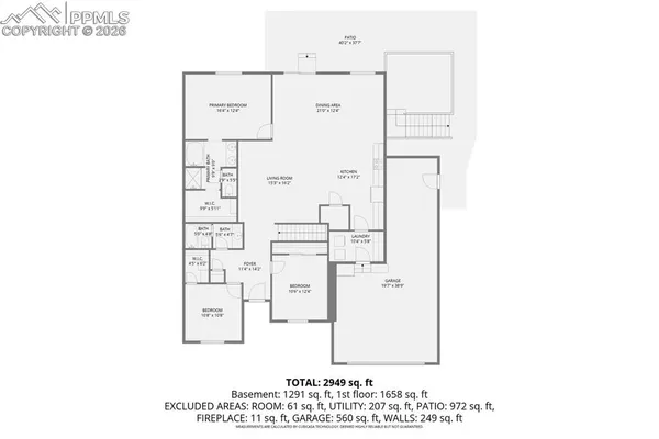 $560,000 | 555 North Verbena Drive, Pueblo, CO 81007