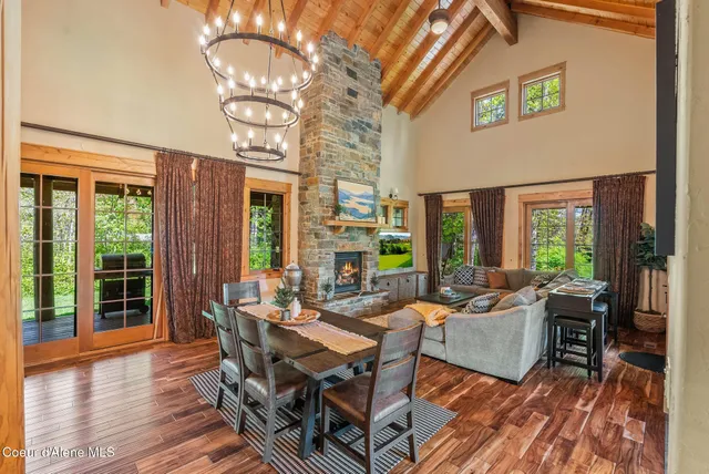 $1,445,000 | 504 Hornby Place, Dover, ID 83825