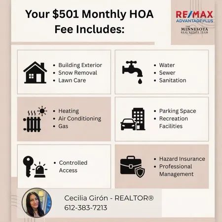 $145,000 | 183 Little Canada Road East, Unit 310, Little Canada, MN 55117