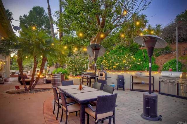 $1,520,000 | 3565 Via Loma Vista, Escondido, CA 92029