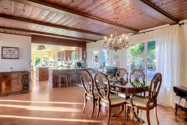 $1,520,000 | 3565 Via Loma Vista, Escondido, CA 92029