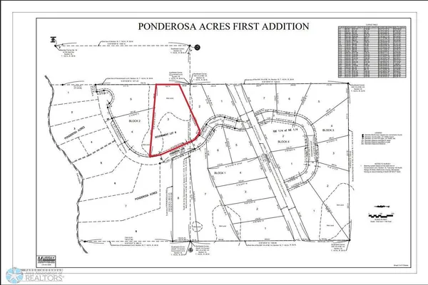 $44,000 | Lot 3-tbd Ponderosa Lane, Waubun, MN 56589
