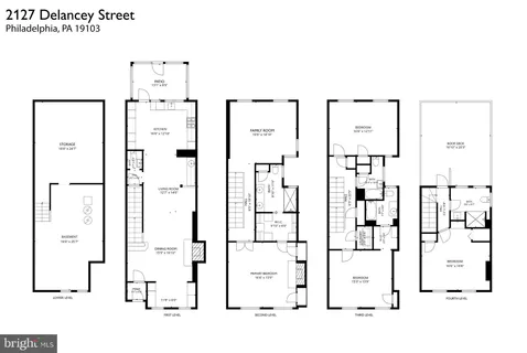 $2,295,000 | 2127 Delancey Place, Philadelphia, PA 19103