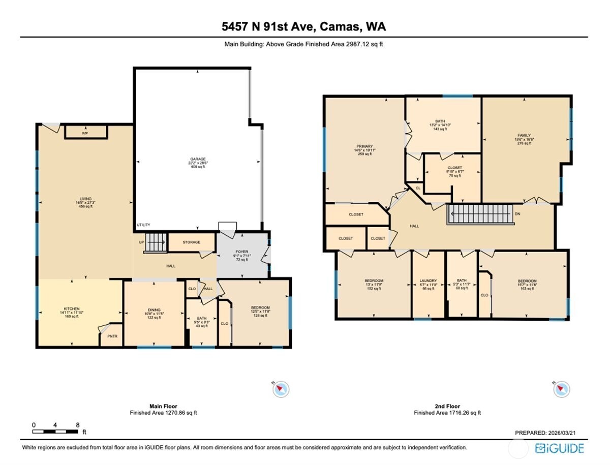 5457 North 91st Avenue Camas, WA 98607 - Photo 34 of 40
