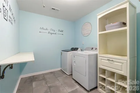 $625,000 | 509 Bertram Road, Fort Mill, SC 29708