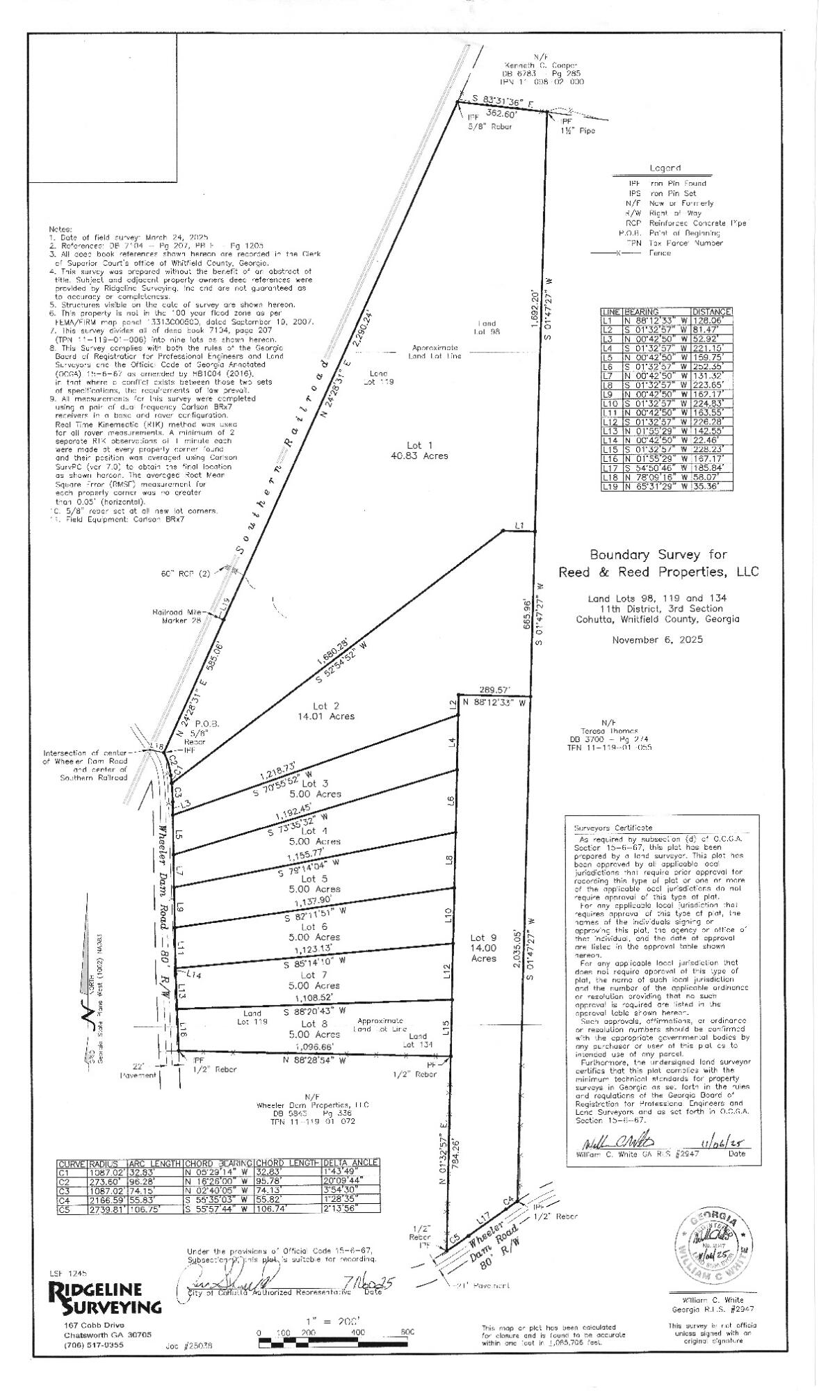 6 Wheeler Dam Road Cohutta, GA 30710 - Photo 27 of 27 Survey