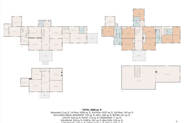 $5,499,950 | 1066 Greyledge Road, Buchanan, VA 24066