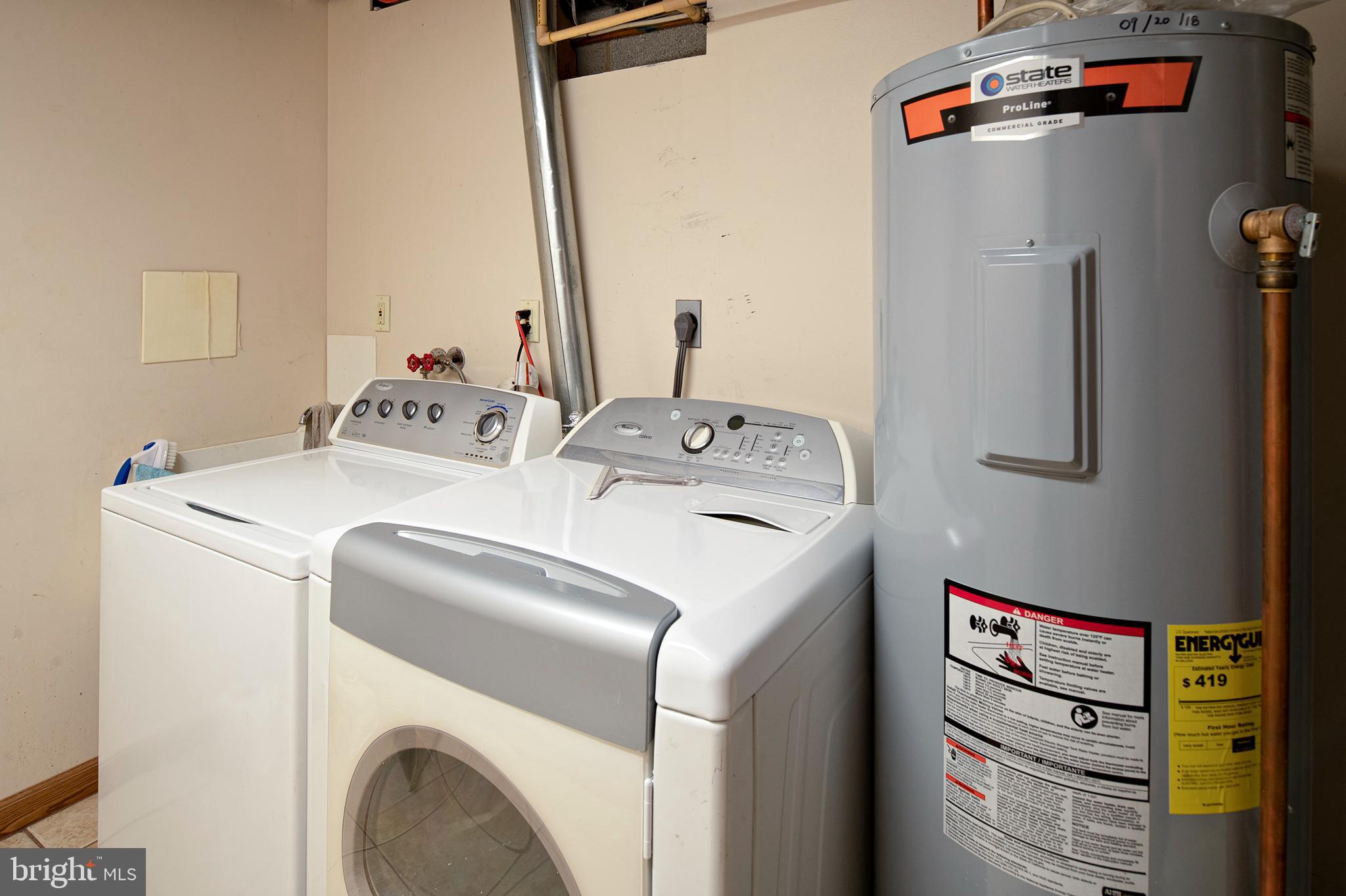 2167 McKendree Road West Friendship, MD 21794 - Photo 28 of 41 Utility Room