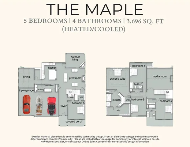 $534,900 | 4145 Holstein Hill, Columbus, GA 31904