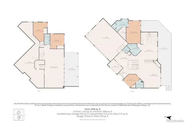 $800,000 | 7204 Vallevue Drive, Greeley, CO 80634