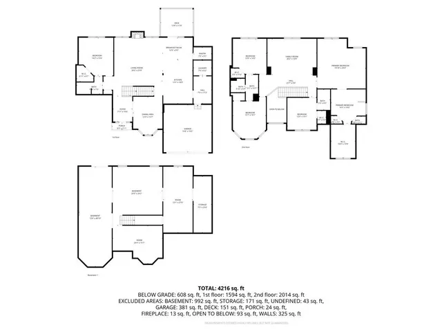 $799,990 | 957 Pont Du Gard Court, Buford, GA 30518