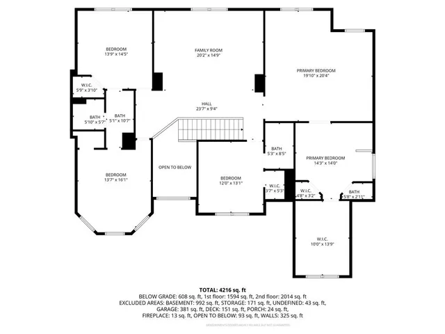 $799,990 | 957 Pont Du Gard Court, Buford, GA 30518