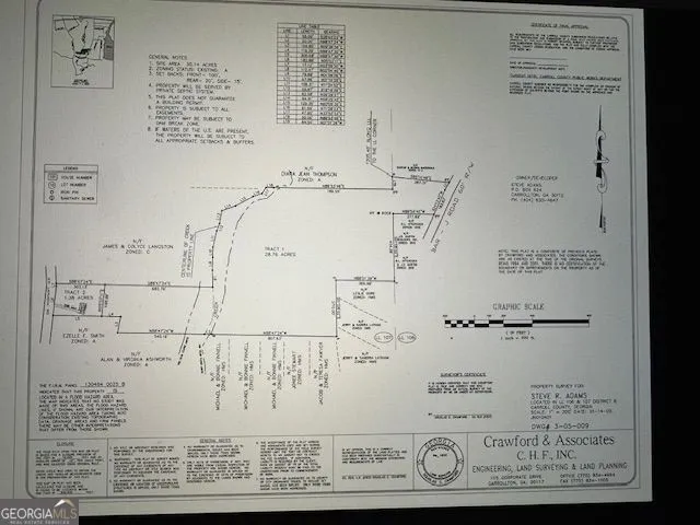 $325,000 | 0 Bar J, Temple, GA 30179