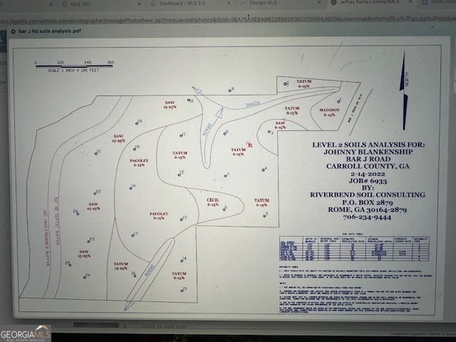 0 Bar J Temple, GA 30179 - Photo 9 of 26 Soil Analysis