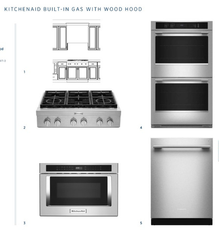 766 West Chokecherry Drive, Unit 146 Mapleton, UT 84664 - Photo 2 of 5 Appliance Specifications. Displaying KitchenAid appliance models for the property