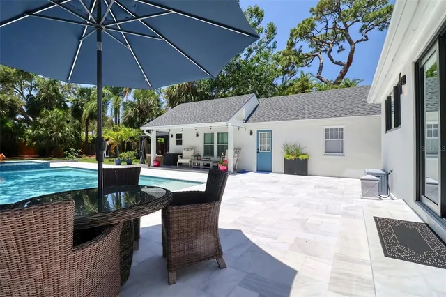 $1,790,000 | 225 President Street, Dunedin, FL 34698