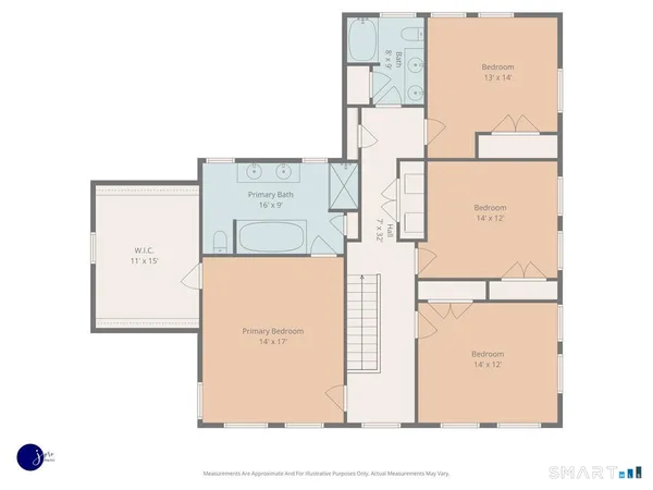 $829,900 | 25 Fenwick Drive, Avon, CT 06001