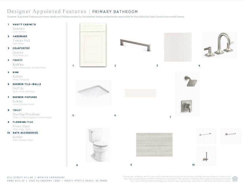 2523 Hillbourne Loop North Myrtle Beach, SC 29582 - Photo 20 of 30