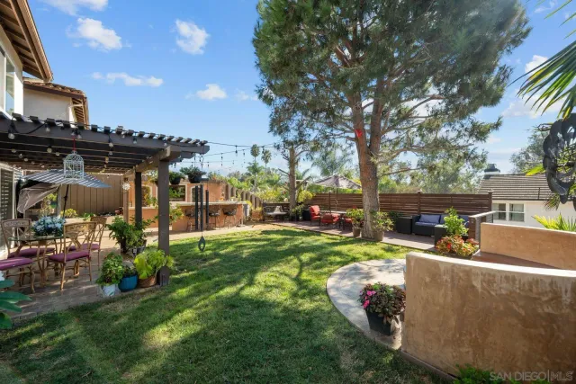 a view of a house with a backyard and sitting area