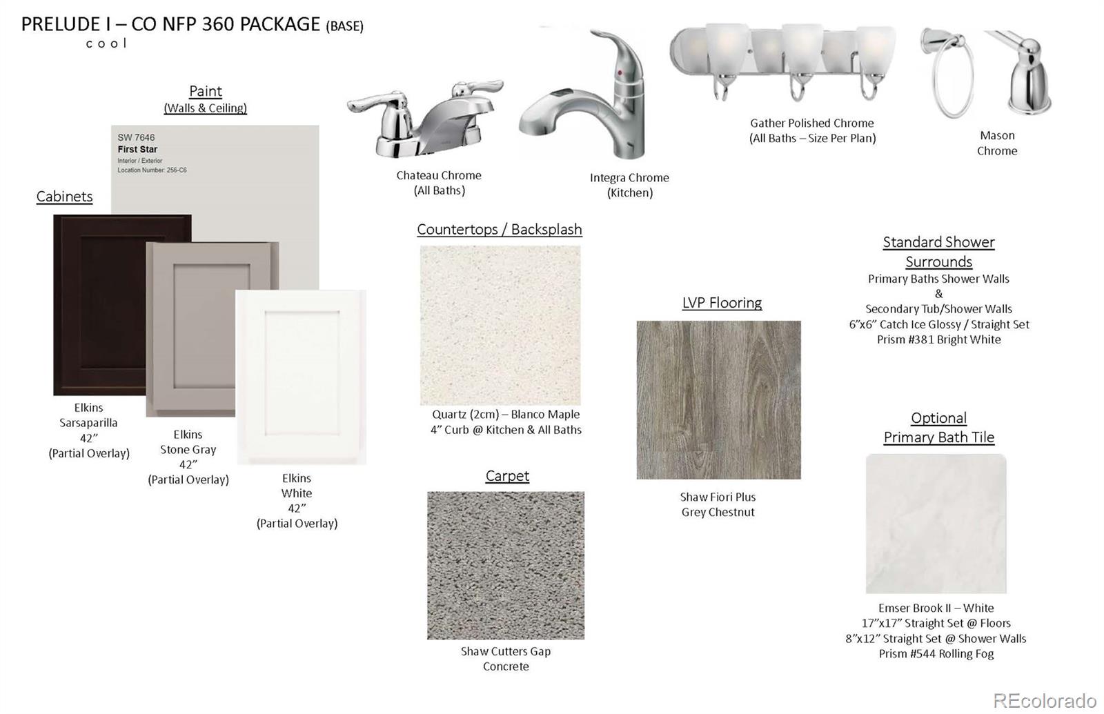 4325 Gozzer Ranch Drive Elizabeth, CO 80107 - Photo 22 of 22