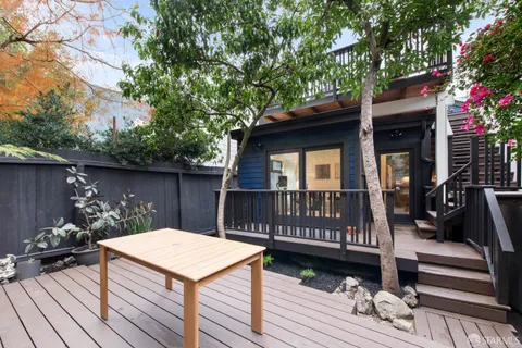 $1,895,000 | 17th Street, San Francisco, CA 94103