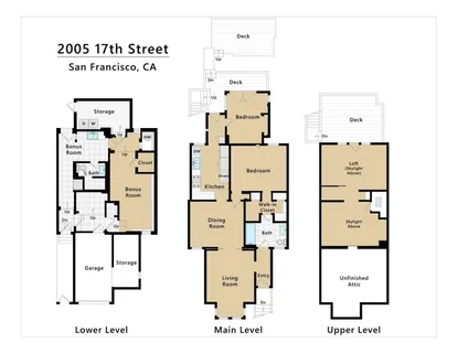 $1,895,000 | 17th Street, San Francisco, CA 94103