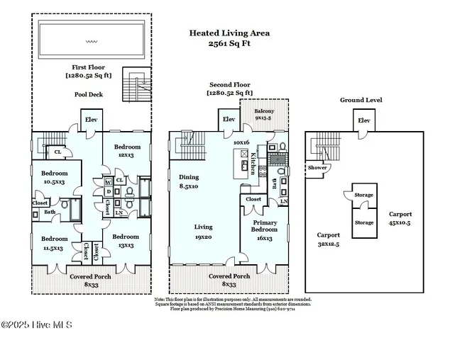 $1,625,000 | 3504 East Beach Drive, Oak Island, NC 28465