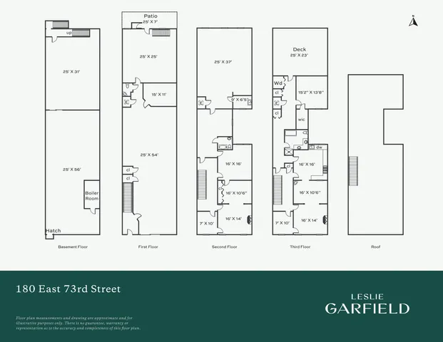 $12,650,000 | 180 East 73rd Street | Lenox Hill
