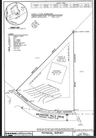 $250,000 | 9209 Arlington Hills Drive, Mint Hill, NC 28227