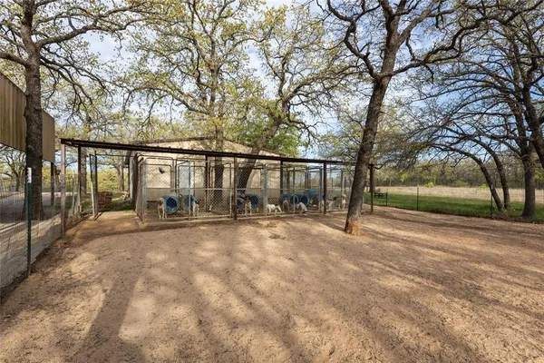 $425,000 | 243 County Road 3851, Poolville, TX 76487