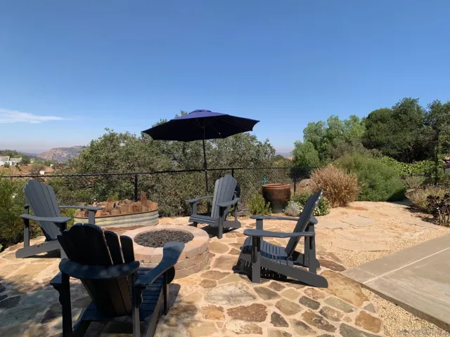 $1,825,000 | 1445 Terracita Lane, Alpine, CA 91901