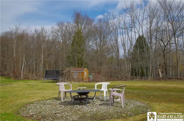 $159,900 | 14 Harris Avenue, Jamestown, NY 14701