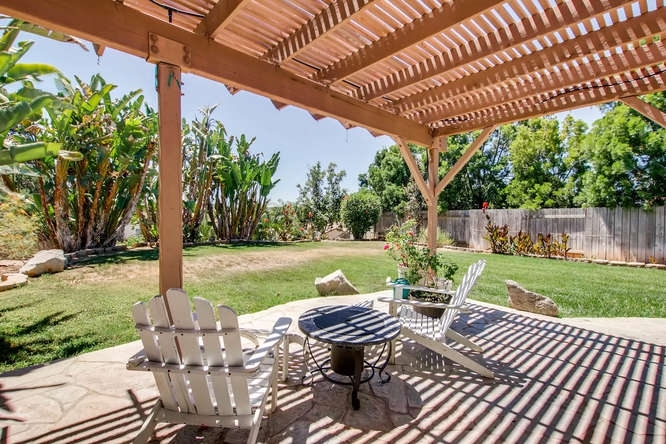 16454 Open View Road Ramona, CA 92065 - Photo 21 of 25 Gallery Image 21