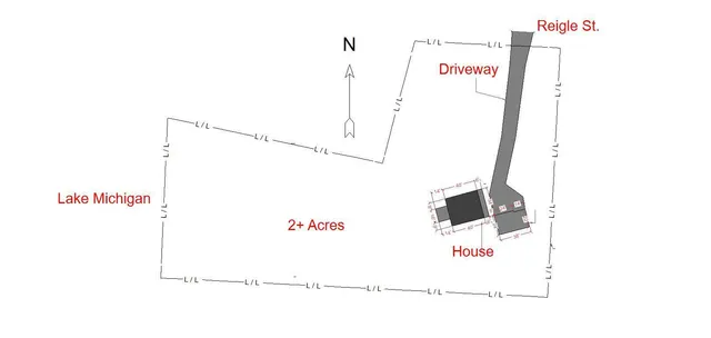 $1,500,000 | 2121 Reigle Street, Manistee, MI 49660
