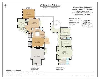 $1,995,000 | 29 Live Oak Road, Berkeley, CA 94705