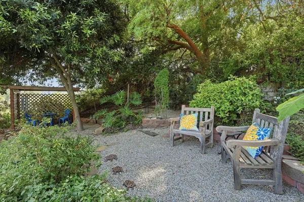 $1,150,000 | 2909 Harris Drive, Vista, CA 92084