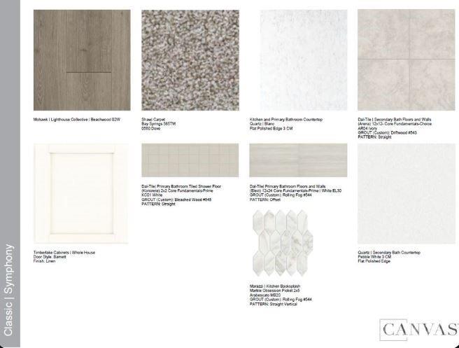 5013 Duval Circle Tega Cay, SC 29708 - Photo 4 of 38