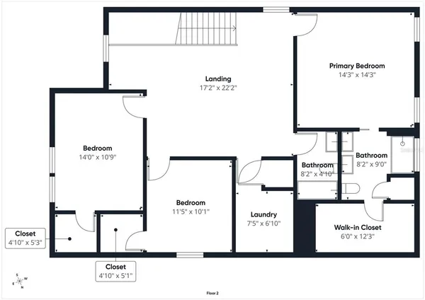 $2,450 | 5164 Chickadee Street, St. Cloud, FL 34771