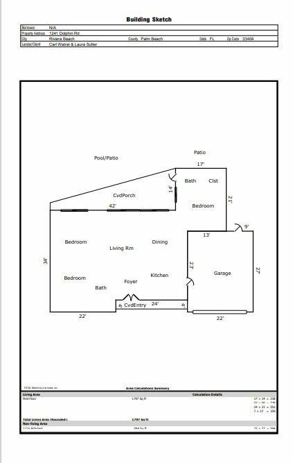 1241 Dolphin Road Riviera Beach, FL 33404 - Photo 25 of 25 Photo 25