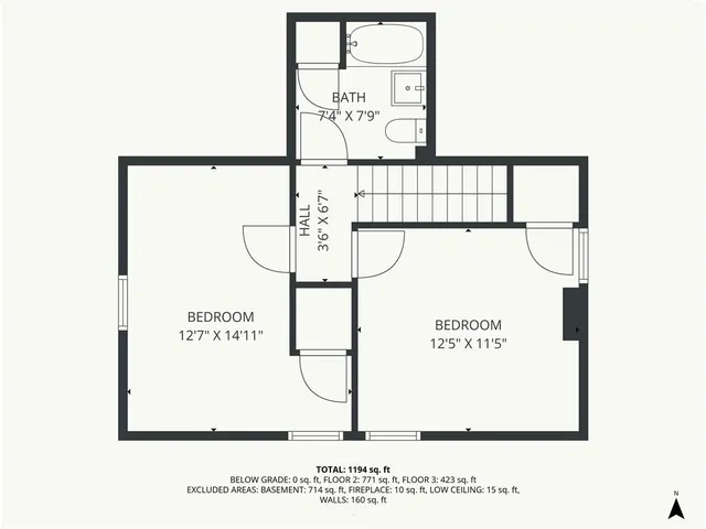 $139,900 | 3906 Windsor Avenue, Kansas City, MO 64123