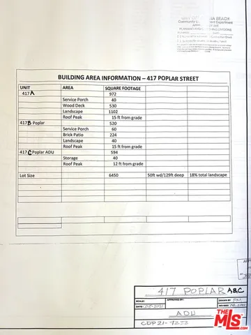 $2,895,000 | 417 Poplar Street, Laguna Beach, CA 92651